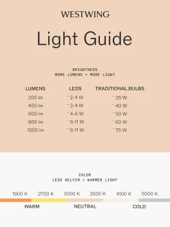 Studio About Guirnalda de luces LED regulable Flex Tube