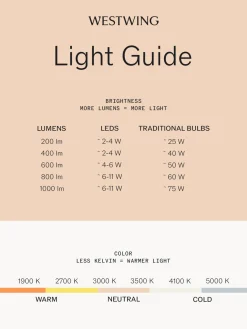 Artemide Lámpara de pie grande LED soplada regulable Stellar Nebula